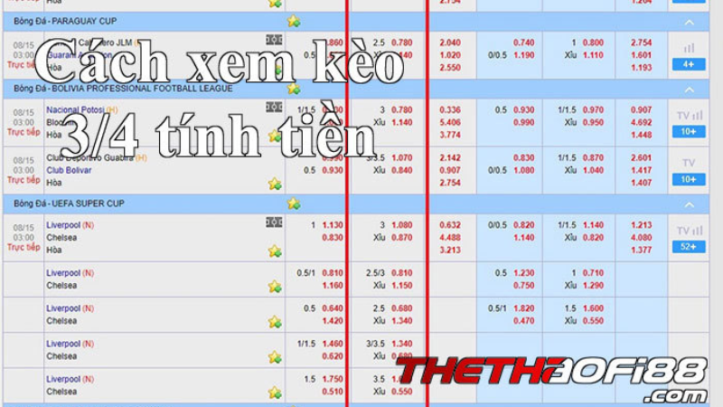 soi-keo-tai-xiu-3_4-8xbet